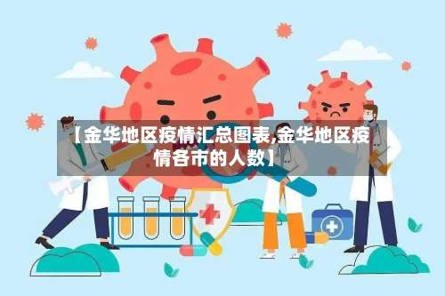【金华地区疫情汇总图表,金华地区疫情各市的人数】-第3张图片