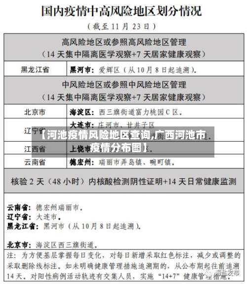【河池疫情风险地区查询,广西河池市疫情分布图】-第1张图片