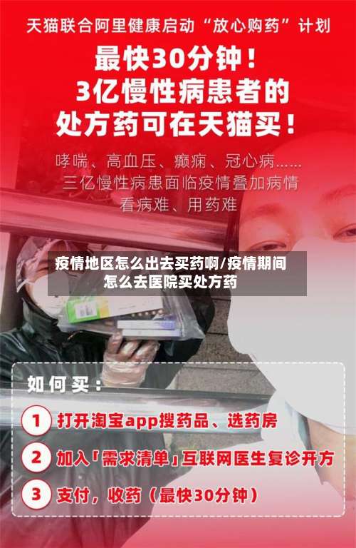 疫情地区怎么出去买药啊/疫情期间怎么去医院买处方药-第1张图片
