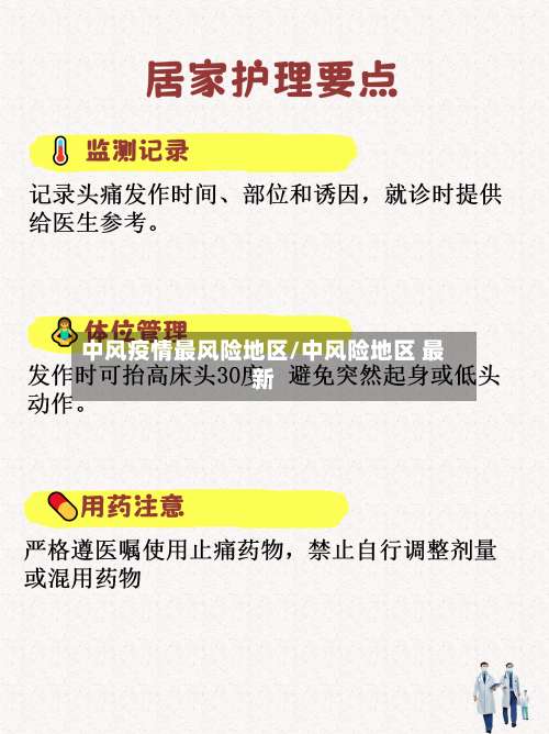 中风疫情最风险地区/中风险地区 最新-第2张图片