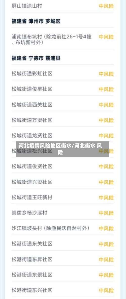 河北疫情风险地区衡水/河北衡水 风险-第1张图片
