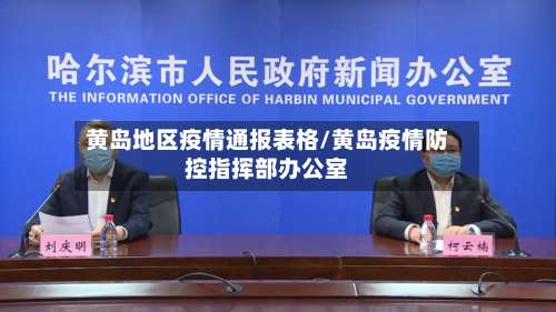 黄岛地区疫情通报表格/黄岛疫情防控指挥部办公室-第2张图片