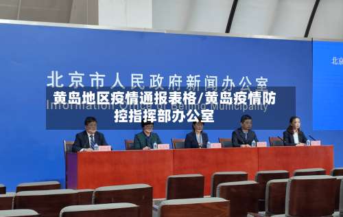 黄岛地区疫情通报表格/黄岛疫情防控指挥部办公室-第1张图片