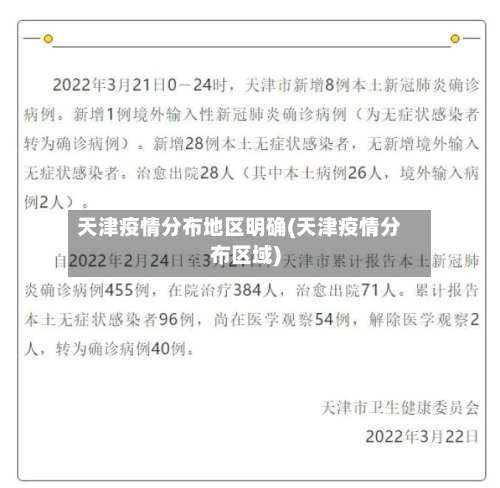 天津疫情分布地区明确(天津疫情分布区域)-第3张图片