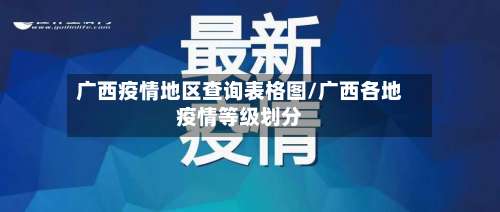 广西疫情地区查询表格图/广西各地疫情等级划分-第1张图片