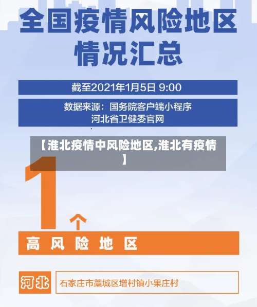 【淮北疫情中风险地区,淮北有疫情】-第1张图片