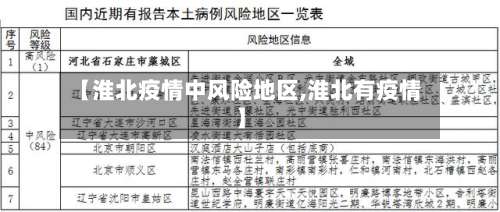 【淮北疫情中风险地区,淮北有疫情】-第2张图片