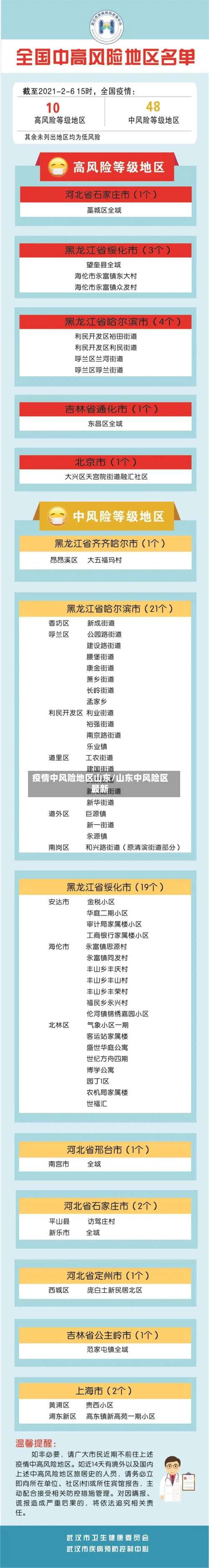 疫情中风险地区山东/山东中风险区最新-第1张图片