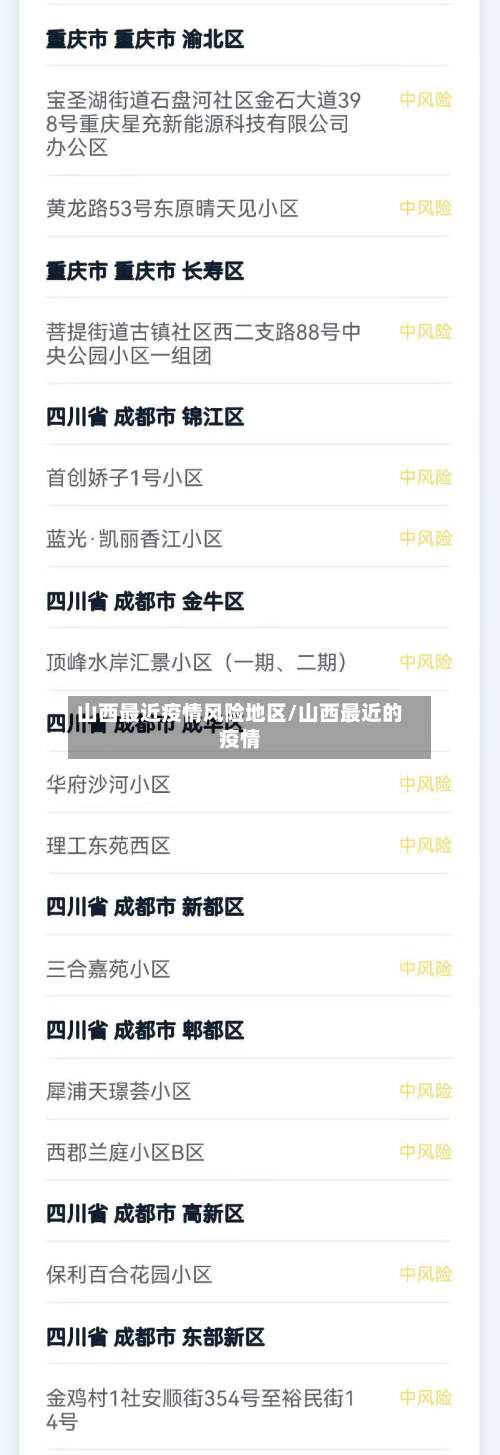 山西最近疫情风险地区/山西最近的疫情-第1张图片