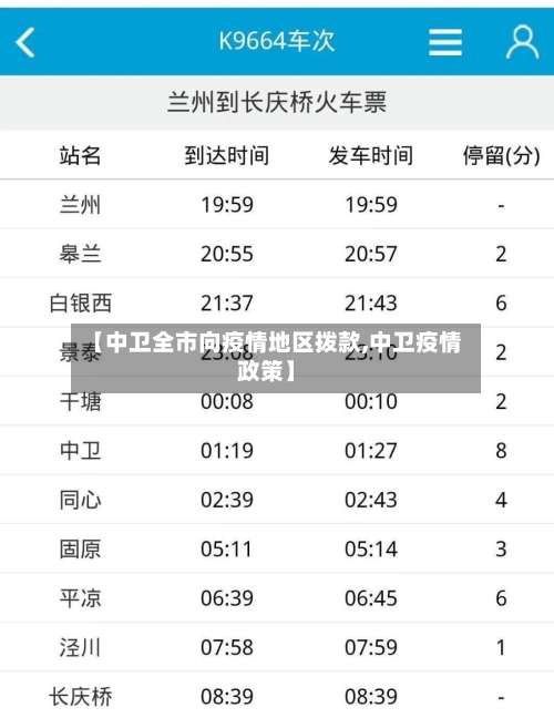 【中卫全市向疫情地区拨款,中卫疫情政策】-第2张图片