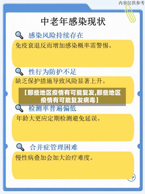 【那些地区疫情有可能复发,那些地区疫情有可能复发病毒】-第1张图片