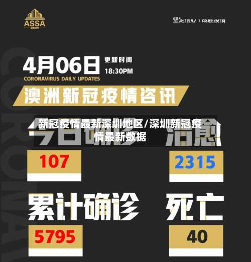 新冠疫情最新深圳地区/深圳新冠疫情最新数据-第1张图片