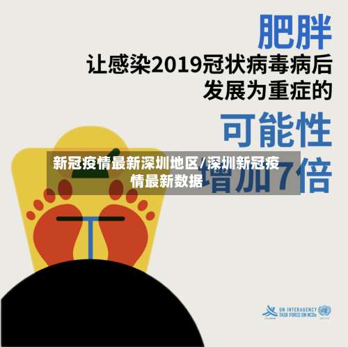 新冠疫情最新深圳地区/深圳新冠疫情最新数据-第3张图片