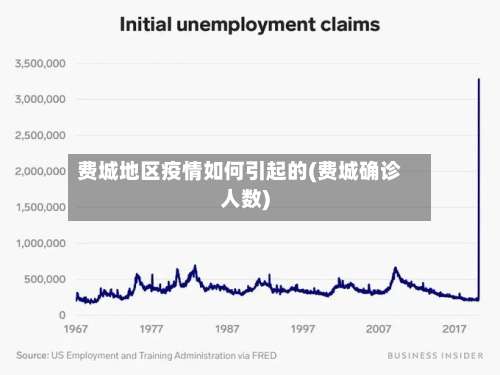 费城地区疫情如何引起的(费城确诊人数)-第3张图片