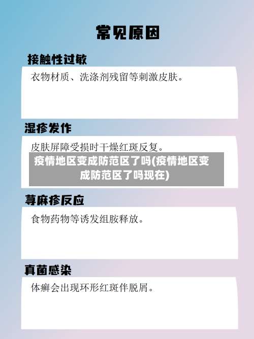疫情地区变成防范区了吗(疫情地区变成防范区了吗现在)-第1张图片