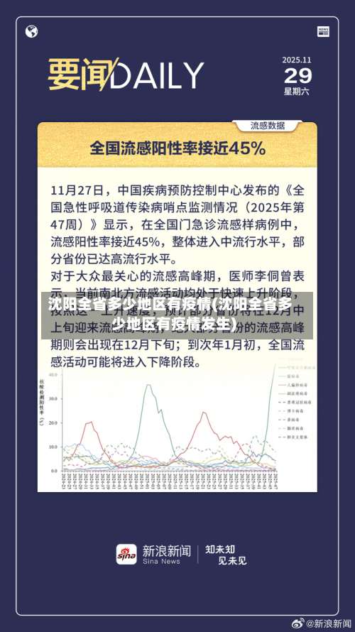 沈阳全省多少地区有疫情(沈阳全省多少地区有疫情发生)-第3张图片