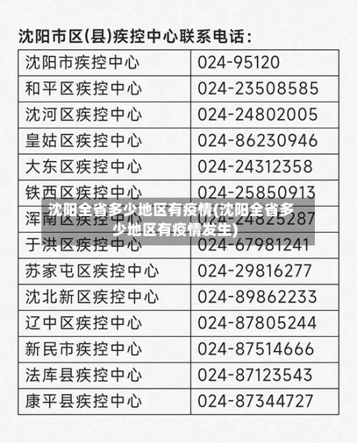 沈阳全省多少地区有疫情(沈阳全省多少地区有疫情发生)-第1张图片