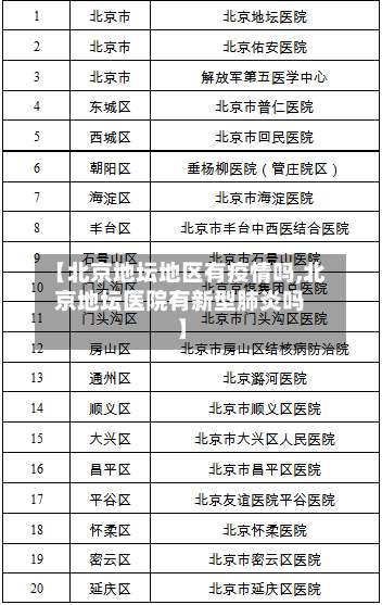 【北京地坛地区有疫情吗,北京地坛医院有新型肺炎吗】-第1张图片