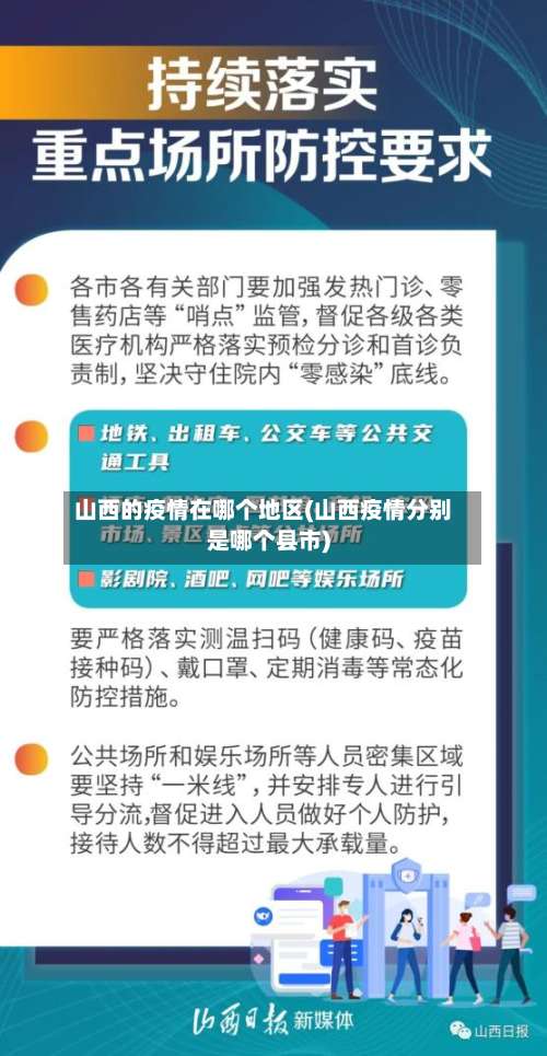 山西的疫情在哪个地区(山西疫情分别是哪个县市)-第3张图片