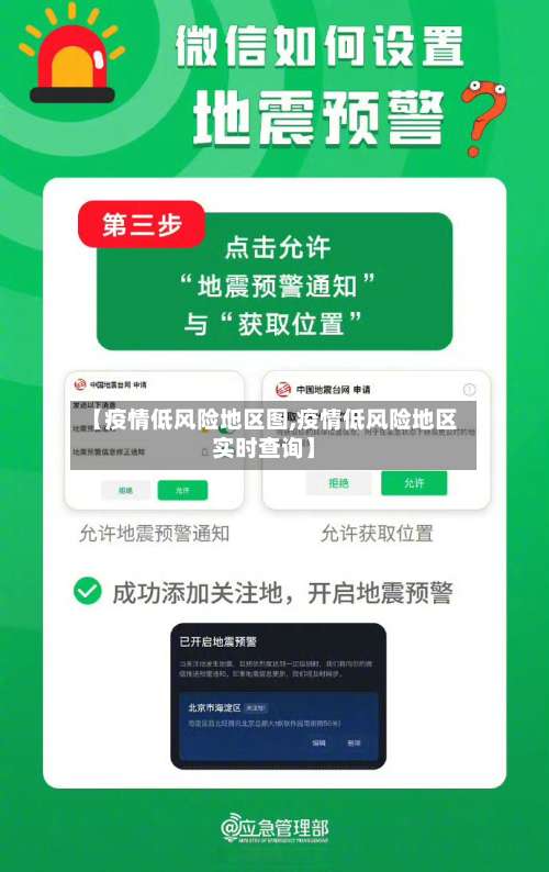 【疫情低风险地区图,疫情低风险地区实时查询】-第1张图片