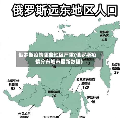 俄罗斯疫情哪些地区严重(俄罗斯疫情分布城市最新数据)-第1张图片