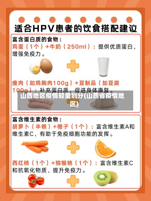 山西地区疫情轻重划分(山西省疫情地区)-第3张图片