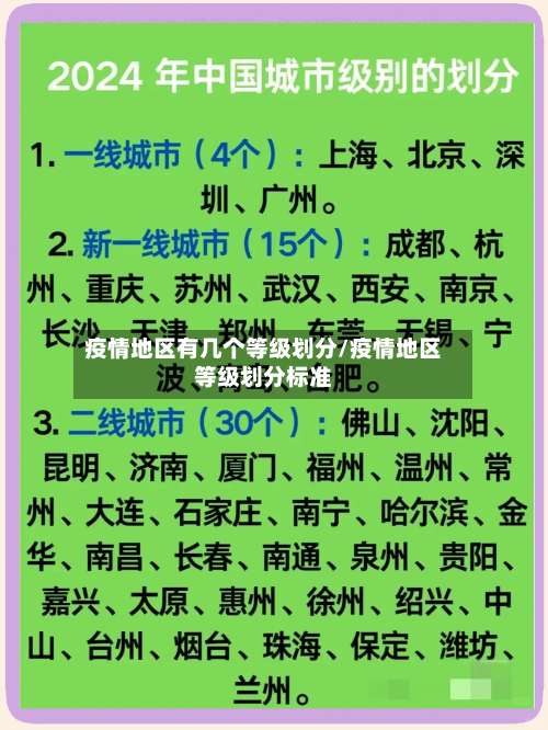 疫情地区有几个等级划分/疫情地区等级划分标准-第1张图片