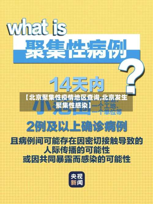 【北京聚集性疫情地区查询,北京发生聚集性感染】-第2张图片