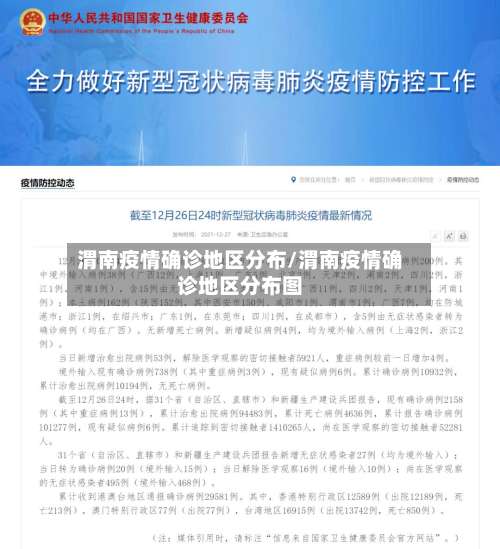 渭南疫情确诊地区分布/渭南疫情确诊地区分布图-第1张图片