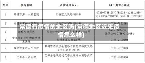 常德有疫情的地区吗(常德地区近来疫情怎么样)-第2张图片