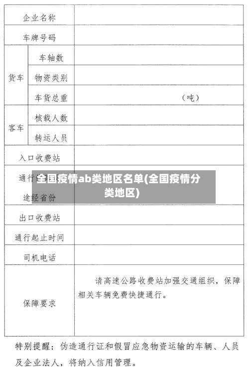 全国疫情ab类地区名单(全国疫情分类地区)-第1张图片