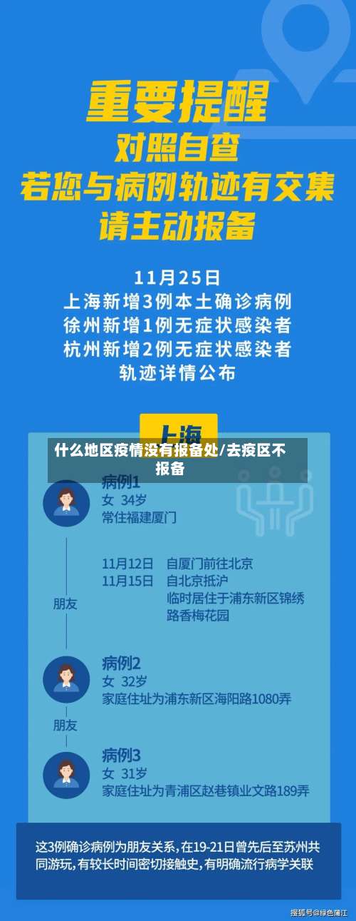 什么地区疫情没有报备处/去疫区不报备-第1张图片