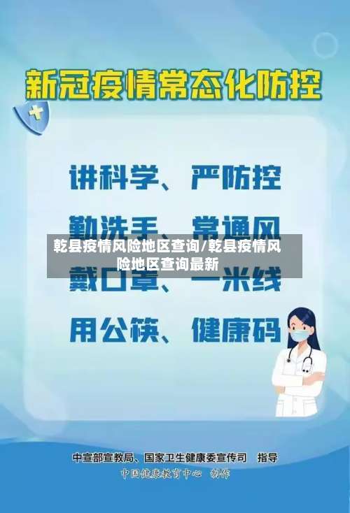 乾县疫情风险地区查询/乾县疫情风险地区查询最新-第1张图片