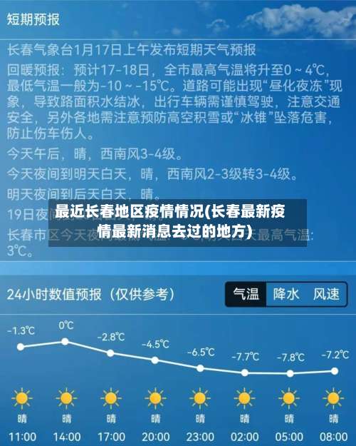 最近长春地区疫情情况(长春最新疫情最新消息去过的地方)-第1张图片