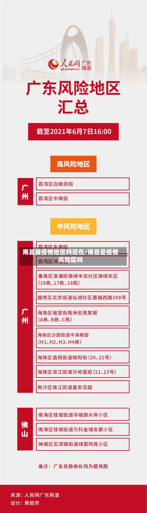 南昌算疫情地区吗现在/南昌是疫情风险区吗-第1张图片