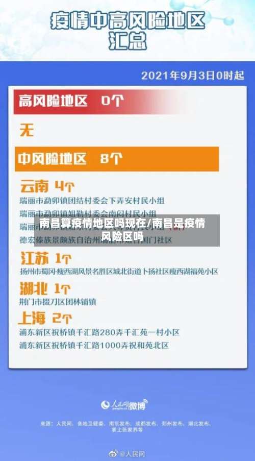 南昌算疫情地区吗现在/南昌是疫情风险区吗-第2张图片