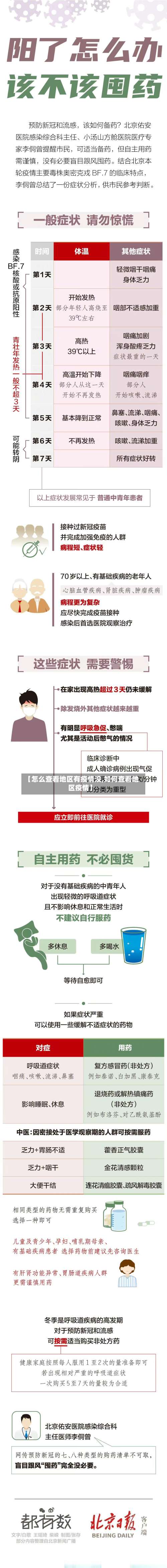 【怎么查看地区有疫情没,如何查看地区疫情】-第1张图片