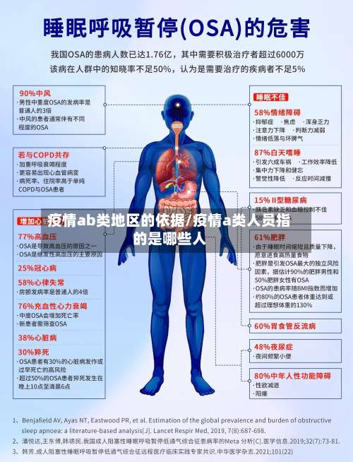疫情ab类地区的依据/疫情a类人员指的是哪些人-第2张图片
