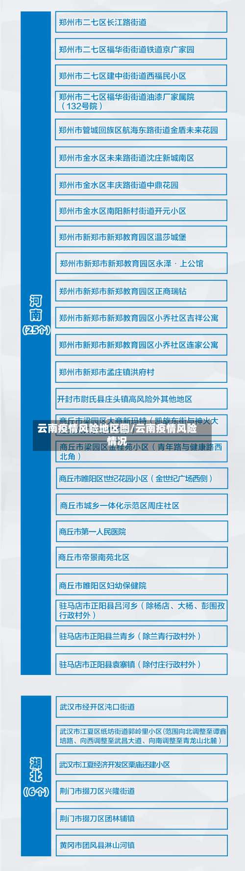 云南疫情风险地区图/云南疫情风险情况-第2张图片