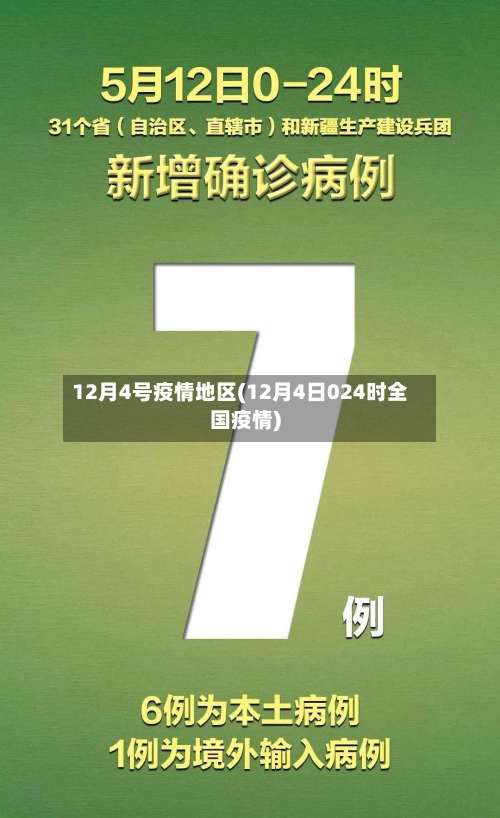 12月4号疫情地区(12月4日024时全国疫情)-第2张图片