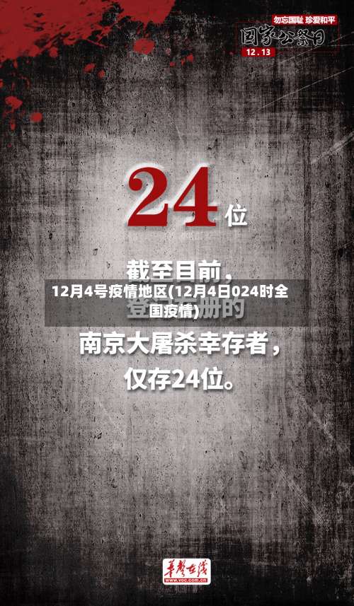 12月4号疫情地区(12月4日024时全国疫情)-第1张图片