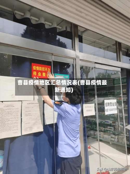 曹县疫情地区汇总情况表(曹县疫情最新通知)-第1张图片