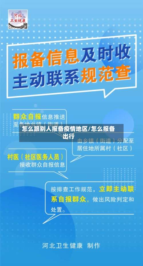 怎么跟别人报备疫情地区/怎么报备出行-第1张图片