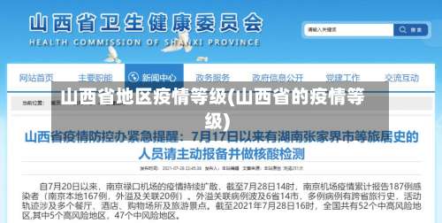 山西省地区疫情等级(山西省的疫情等级)-第2张图片