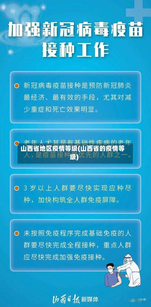 山西省地区疫情等级(山西省的疫情等级)-第3张图片