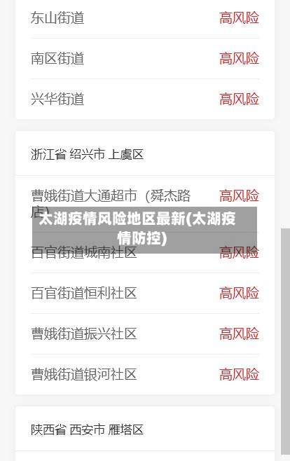 太湖疫情风险地区最新(太湖疫情防控)-第2张图片