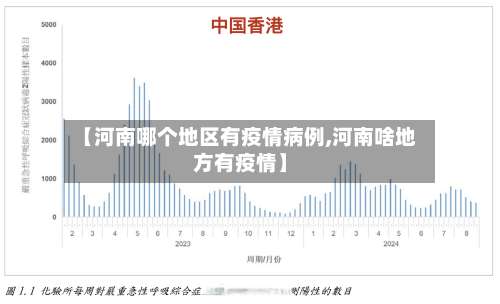 【河南哪个地区有疫情病例,河南啥地方有疫情】-第3张图片