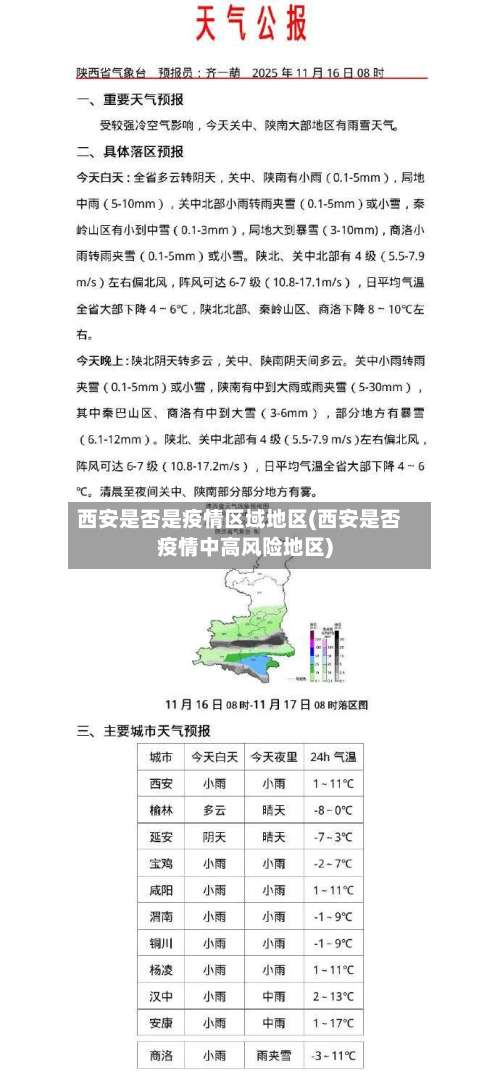 西安是否是疫情区域地区(西安是否疫情中高风险地区)-第2张图片
