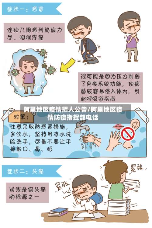 阿里地区疫情招人公告/阿里地区疫情防疫指挥部电话-第2张图片