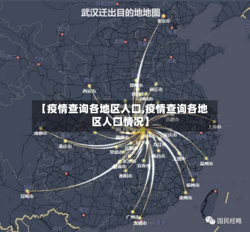 【疫情查询各地区人口,疫情查询各地区人口情况】-第2张图片